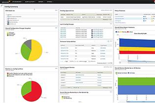 SolarWinds Network Configuration Manager