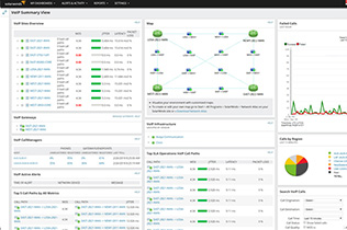 SolarWinds VoIP & Network Quality Manager