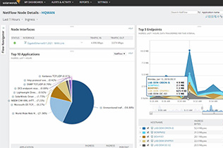 SolarWinds Network Bandwidth Analyzer Pack