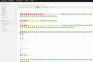 Solarwinds Server & Application Monitor