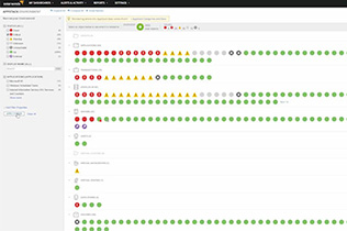 Solarwinds Server & Application Monitor