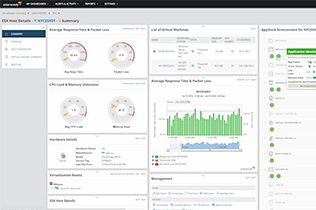 Solarwinds Virtualization Manager