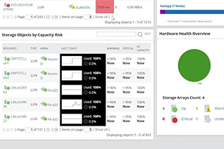 Solarwinds Storage Resource Monitor