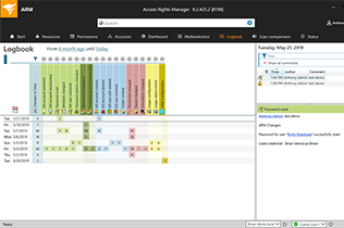 Solarwinds Access Rights Manager