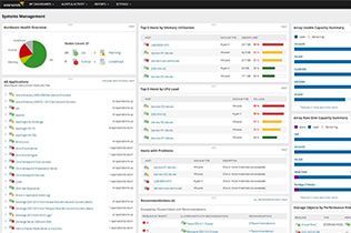 Solarwinds Systems Management Bundle