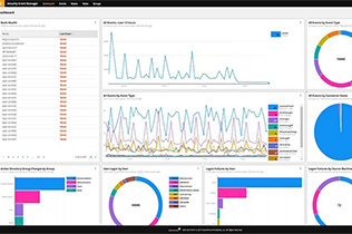 Solarwinds Security Event Manager