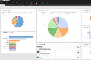 SOLARWINDS Web Help Desk